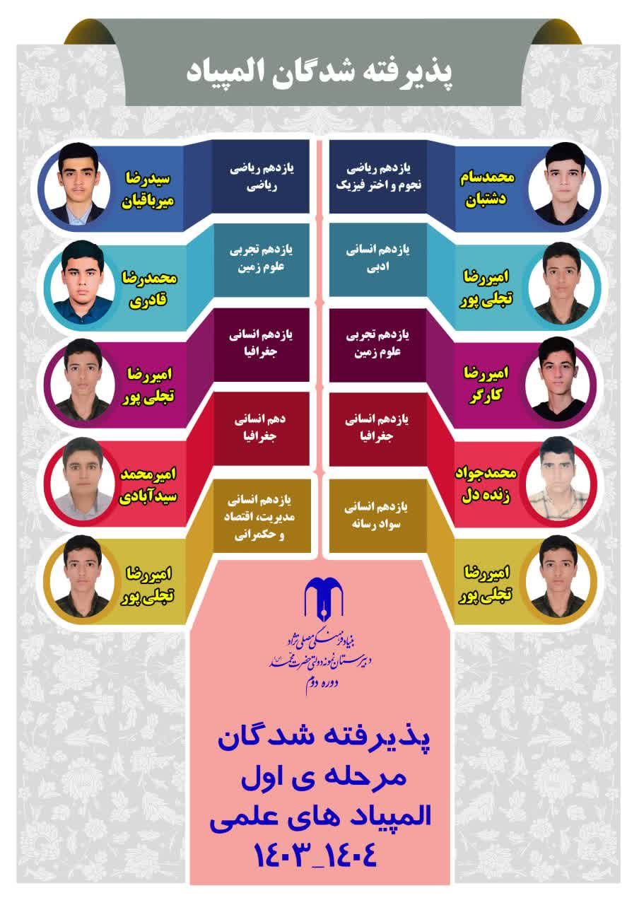 المپیاد علمی